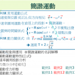 5-2 簡諧運動_Page_1.png