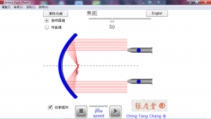 拋物球面境