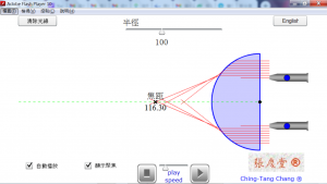 球透鏡像差